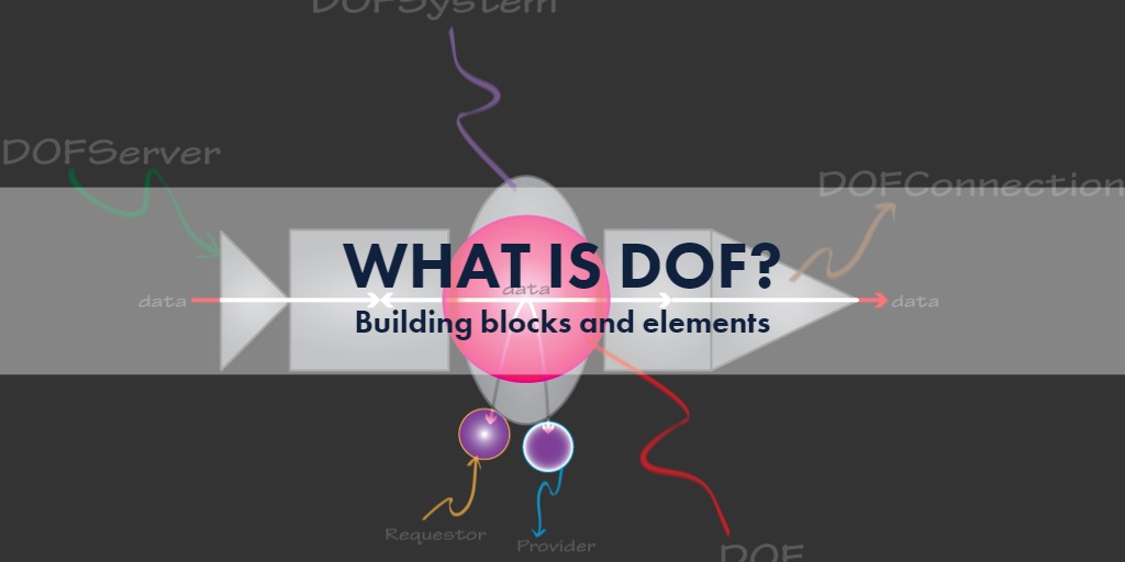What is DOF Technology?